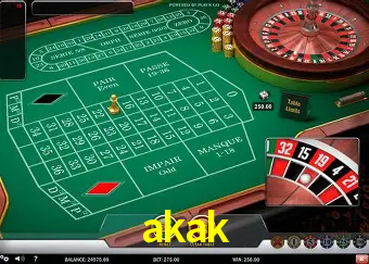 Descubra o Mundo do Cassino Online com akak